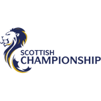 Scotland Championship Play-Offs logo