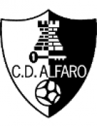Alfaro team logo