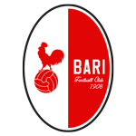 Bari 1908 team logo