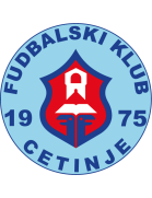 Cetinje team logo
