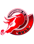 Chanthaburi team logo