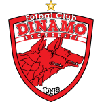 Dinamo Bucureşti team logo