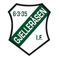 Gjelleråsen team logo
