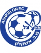 Hapoel Ashkelon team logo
