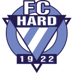 Hard team logo