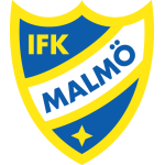 IFK Malmö team logo