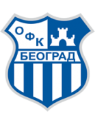 Partizan team logo