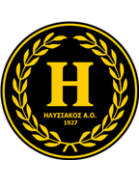 Ialysos team logo