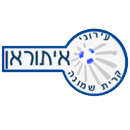 Ironi Kiryat Shmona team logo