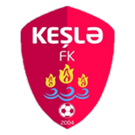 Keşlə II team logo