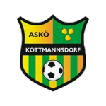 Köttmannsdorf team logo