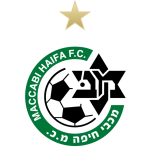 Hapoel Be'er Sheva team logo