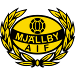 Mjällby team logo