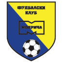 Sutjeska Foca team logo