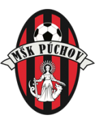 Spišská Nová Ves team logo
