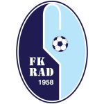 Rad Beograd team logo