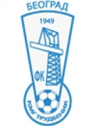 Radnički Novi Beograd team logo