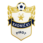 Radnički Pirot team logo