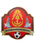 Royal Thai Fleet team logo