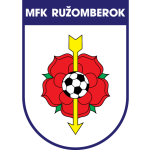 Zemplín Michalovce team logo