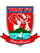 Chiangrai United team logo