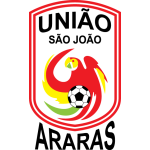 Uniao Sao Joao team logo