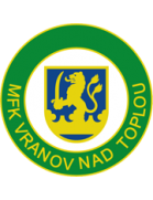 Rimavská Sobota team logo