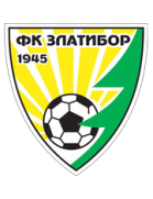 Zlatibor Čajetina team logo